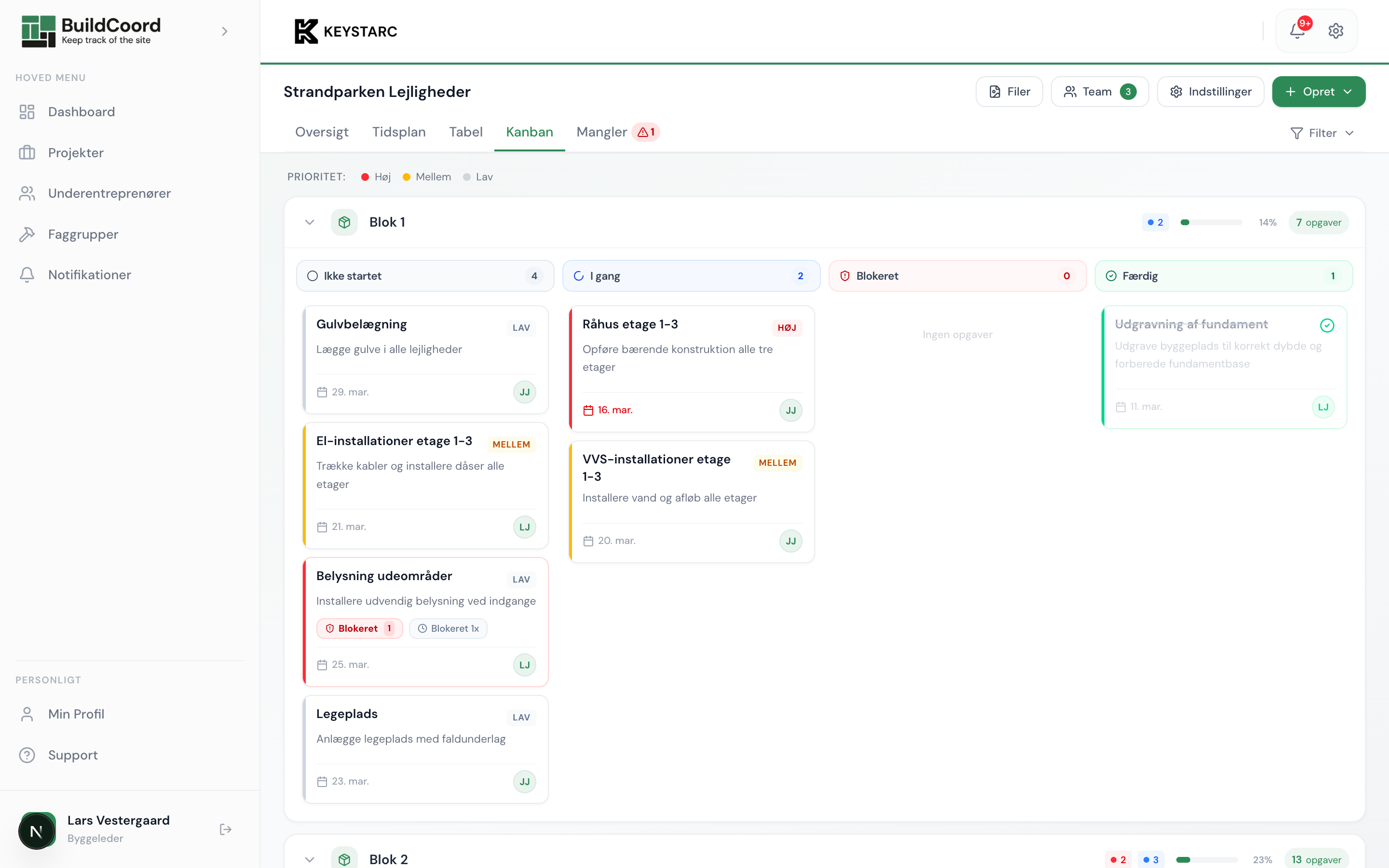 BuildCoord opgavetavle med opgaver organiseret i kolonner efter status med prioritets-indikatorer