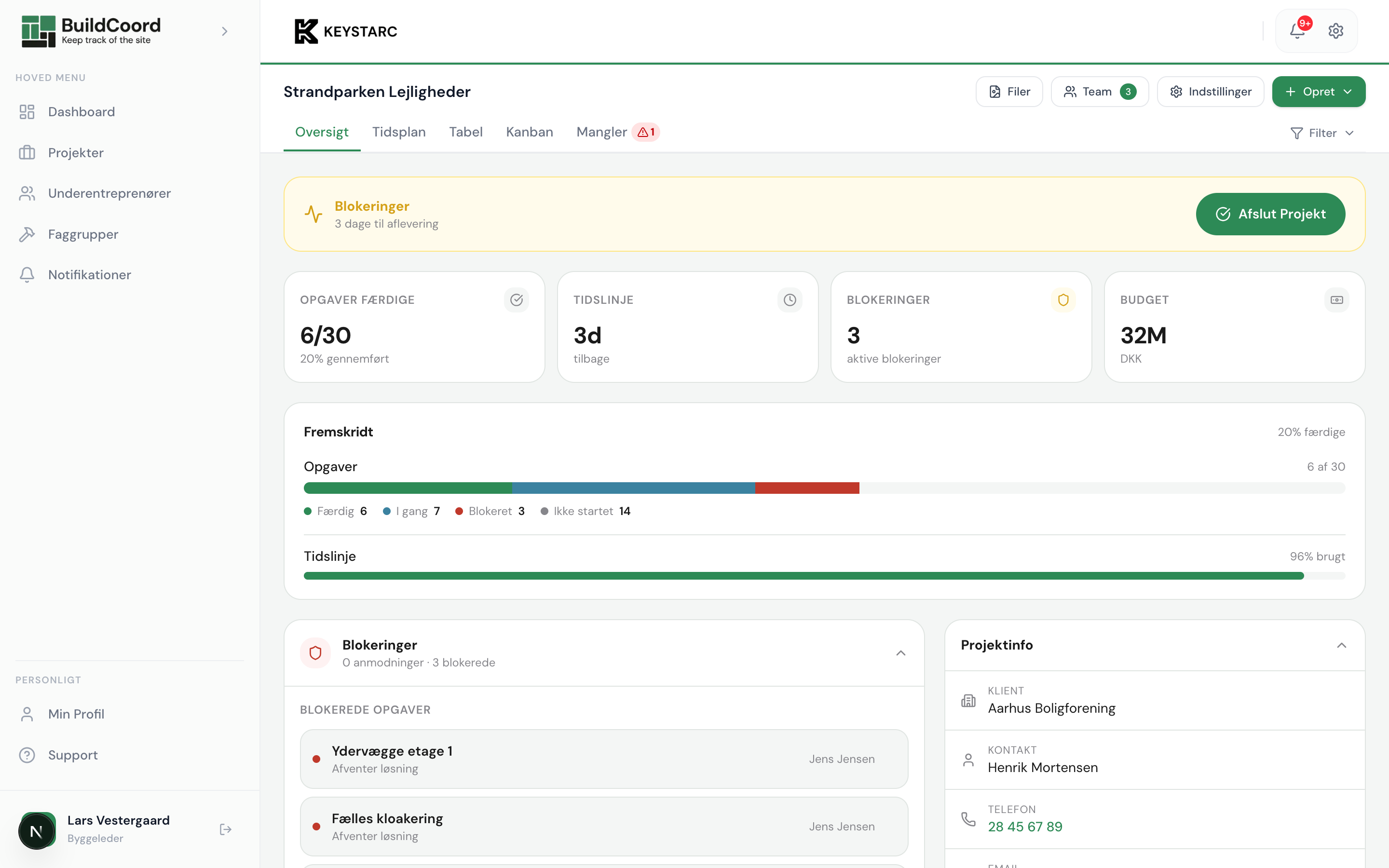 BuildCoord projekt-overblik med kontaktinfo, budget, fremskridt og blokeringer