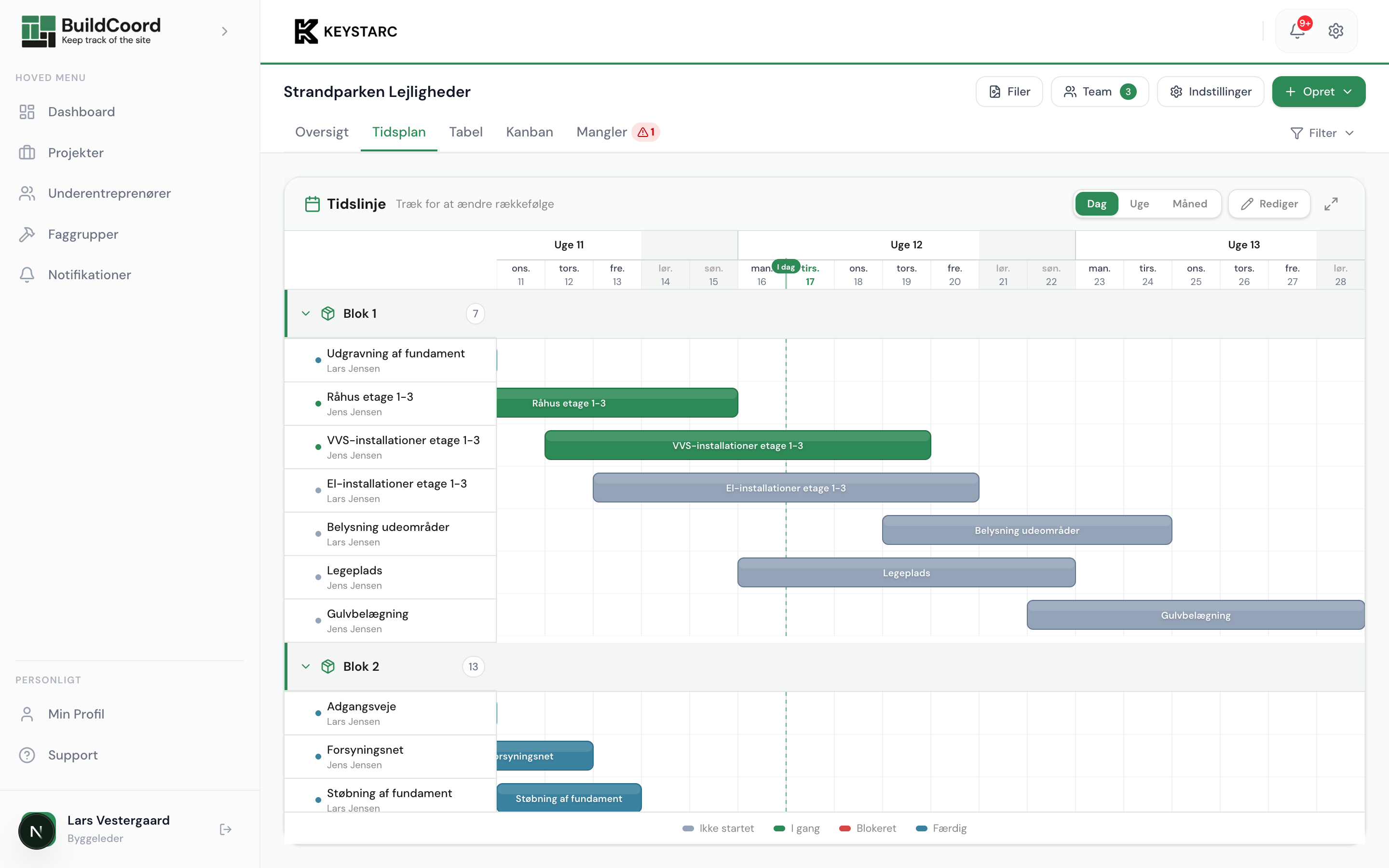 BuildCoord tidsplan der viser opgaver fordelt på blokke med uge-visning og status-farver